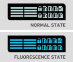 Car Window Control Switch Sticker, Glass Lifter Luminous Decorative Decal, Safety Waterproof Protective Film, Universal Self-adhesive Modified Interior for Car Buttons (Fluorescence Blue) - Image 4