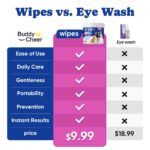 Dog Eye Wipes, Tear Stain Remover for All Dogs & Cats – Hypoallergenic & Deodorizing Eye Wipes for Dogs, Pet Eye Cleaner Wipes with Enzymes for Discharge, Crust, Mucus & Debris, Coconut (100 Ct) - Image 3