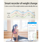 USB Rechargeable Smart Body Fat Scale Digital Bathroom Weight Scale Body Composition Analyzer with Smartphone App Sync-Black - Image 5