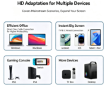 15.6" FHD 1080P Portable Monitor 240Hz 100% sRGB Wired USB-C HDMI External Travel Screen for Laptop Phone Game Consoles,black - Image 15