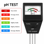 2-in-1 Soil pH and Fertility Tester (2 Pack) - Dual Mode Plant Garden Soil Sensor Meter, Battery-Free Plug and Play - Image 3