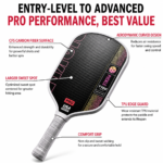 Black and Pink T700 Raw Carbon Fiber Pickleball Paddle Set - 2 Professional Honeycomb Core Paddles, 4 Balls and Carry Bag for Outdoor Use - Image 2