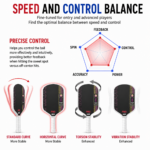 Black and Pink T700 Raw Carbon Fiber Pickleball Paddle Set - 2 Professional Honeycomb Core Paddles, 4 Balls and Carry Bag for Outdoor Use - Image 3