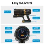 DEVANTI 30000Pa Cordless Stick Vacuum Cleaner 4-in-1 Handheld Vac, Gold - Image 6