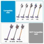 Vacuum Head Replacement compatible with Dyson V7 V8 V10 V11 V15 - Image 8
