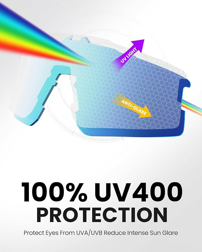 XFOM-CG-BKK75-00 OutdoorMaster Hawk II Polarized Sports Sunglasses for Men Women, TAC 100% UV400 Protection TR90 Frame Cycling Sunglasses, Baseball Running Fishing Golf Glasses-Blue Frame+revo Blue Cat.3,Adult - Image 1