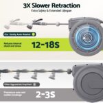 Green Fingers 20m Retractable Water Hose Reel, Wall Mounted Garden Hose 9-Pattern Nozzle - Image 3