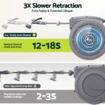 Green Fingers 30m Retractable Water Hose Reel, Wall Mounted Garden Hose 9-Pattern Nozzle - Image 3