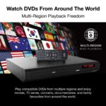 Laser Multi-Region DVD Player with HDMI and USB - Image 2