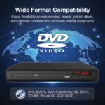 Laser Multi-Region DVD Player with HDMI and USB - Image 4