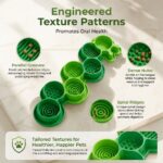 Interactive Slow Feeder Mat for Cats and Dogs – 7-Compartment Silicone Lick Mat with Textured Patterns, Non-Slip Eating Tray for Anxiety Relief, Digestive Health, and Mess-Free Meals at Home (Green) - Image 9