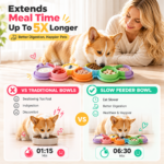 Interactive Slow Feeder Mat for Cats and Dogs – 7-Compartment Silicone Lick Mat with Textured Patterns, Non-Slip Eating Tray for Anxiety Relief, Digestive Health, and Mess-Free Meals at Home (MultiColor B) - Image 8