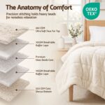 Giselle Faux Fur Weighted Blanket 2 Sided Long Pile Sherpa Reverse Cream 6.8KG 120 x 180cm - Image 3